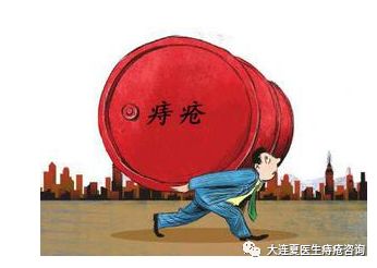 肛门肿物脱出的病因及诊断