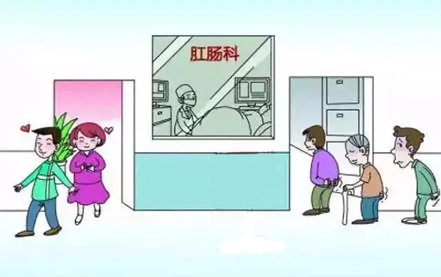 肛肠检查可怕吗
