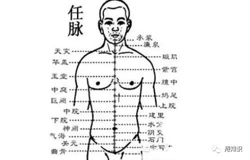 中医特色疗法:脐疗治痔疮